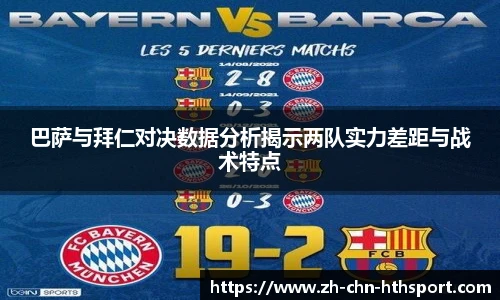 巴萨与拜仁对决数据分析揭示两队实力差距与战术特点